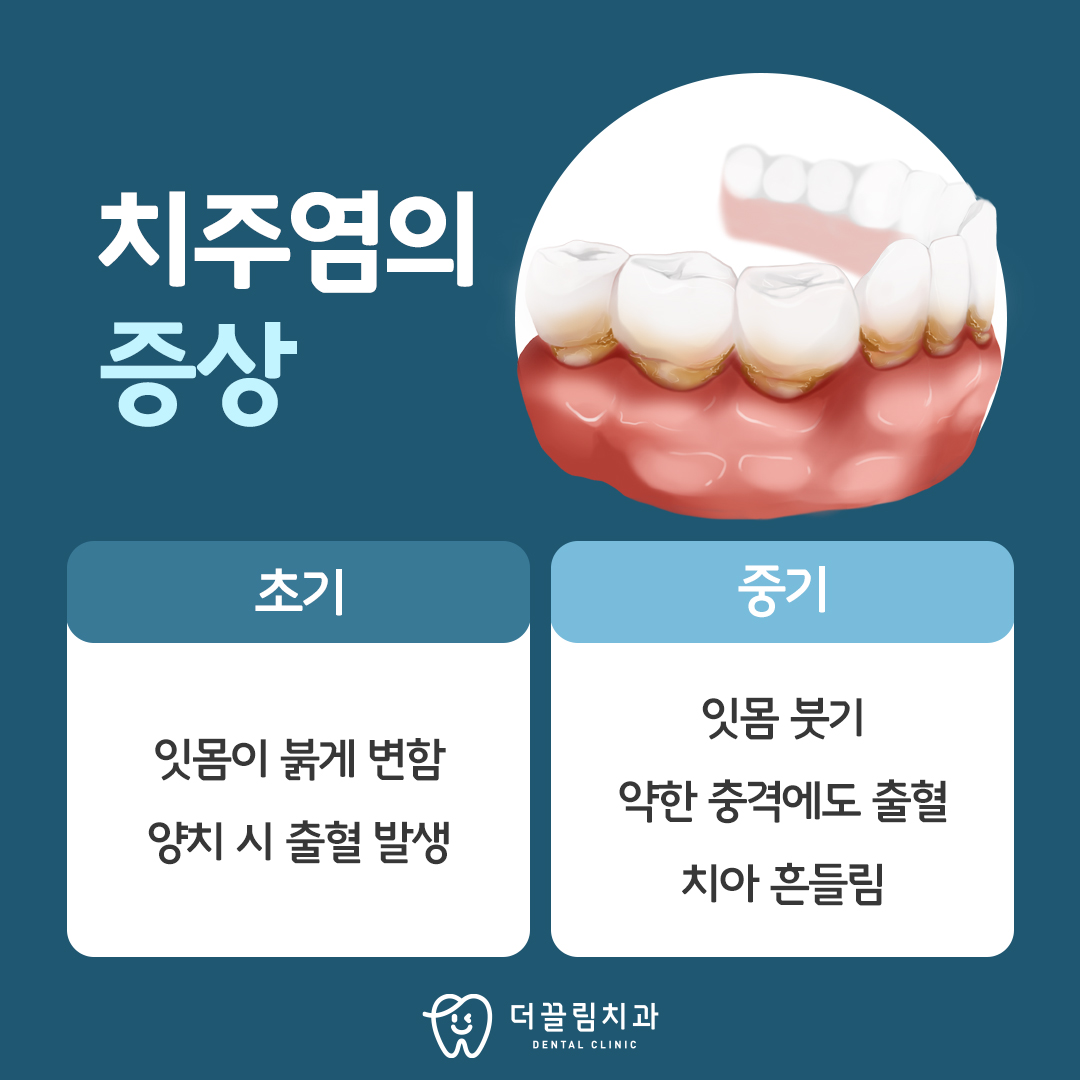 휘경동 잇몸치료, 더끌림치과의원